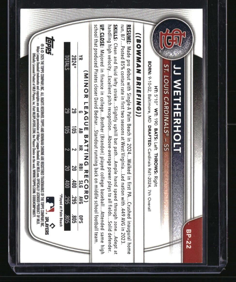 2025 Bowman JJ Wetherholt Prospects Sky Blue #/499
