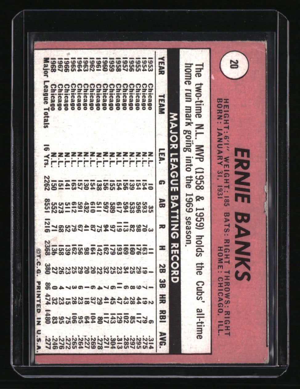 1969 Topps Ernie Banks