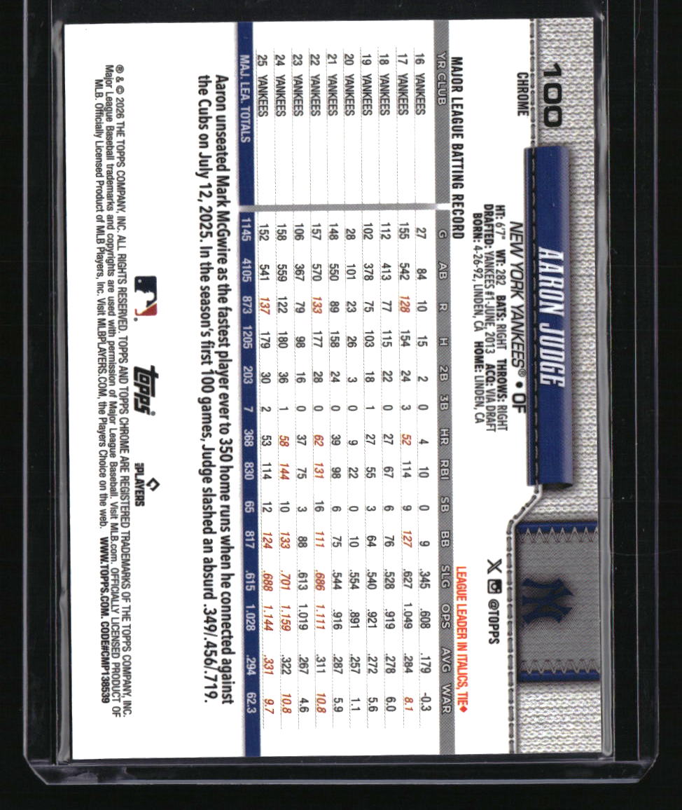 2026 Topps Chrome Logofractor Edition Aaron Judge Blue Refractor #/150