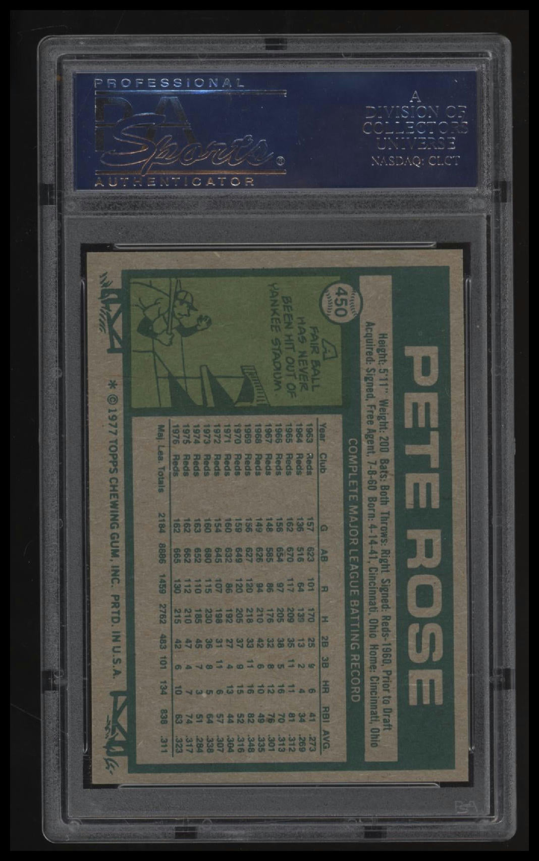 1977 Topps Pete Rose PSA 8