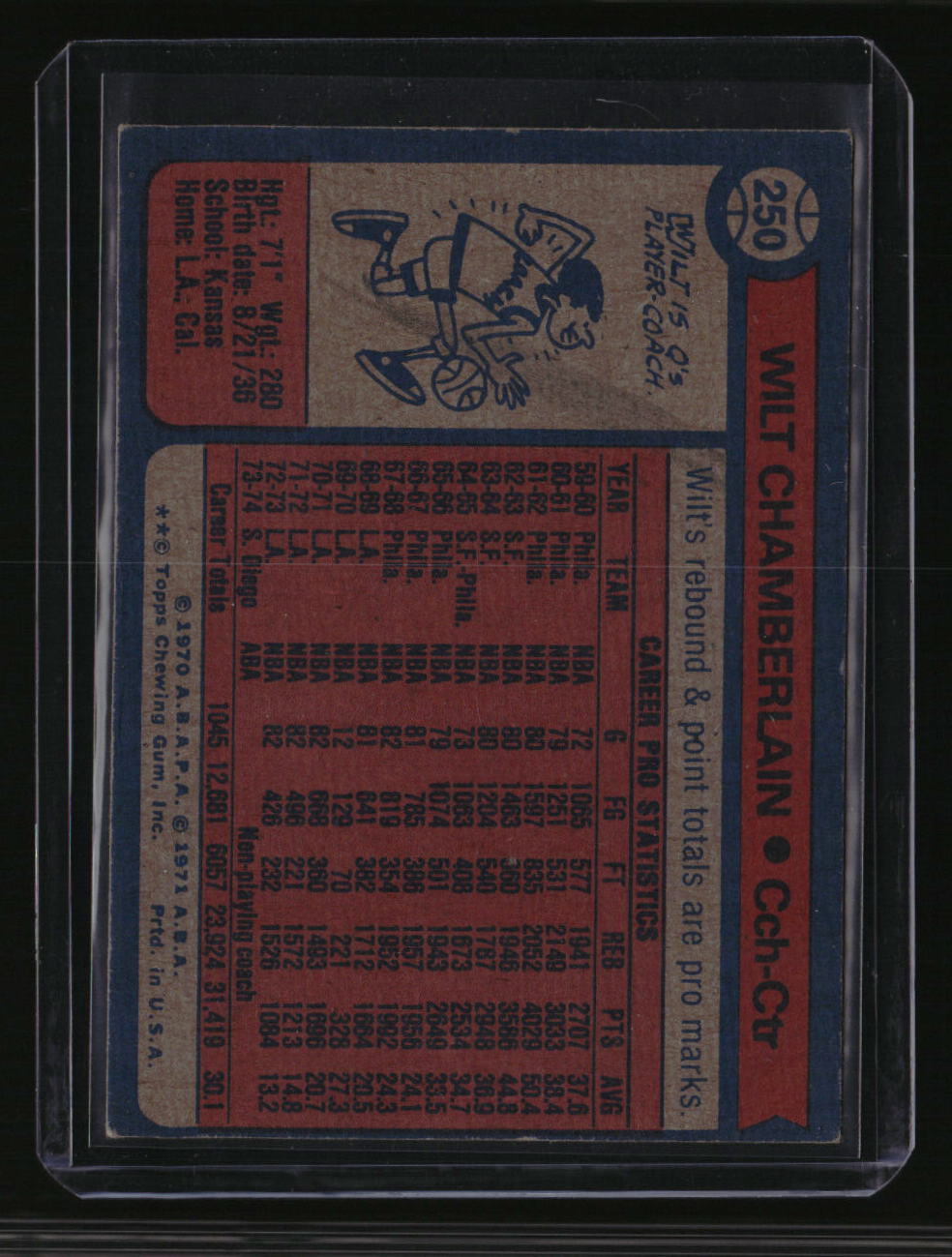 1974-75 Topps Wilt Chamberlain