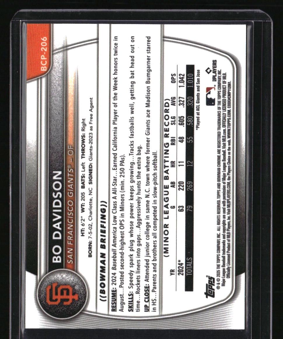 2025 Bowman Chrome Bo Davidson Prospects Reptilian Green #/99