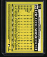 2025 Topps Update Pete Crow-Armstrong 35th Anniversary Chrome Purple #/75
