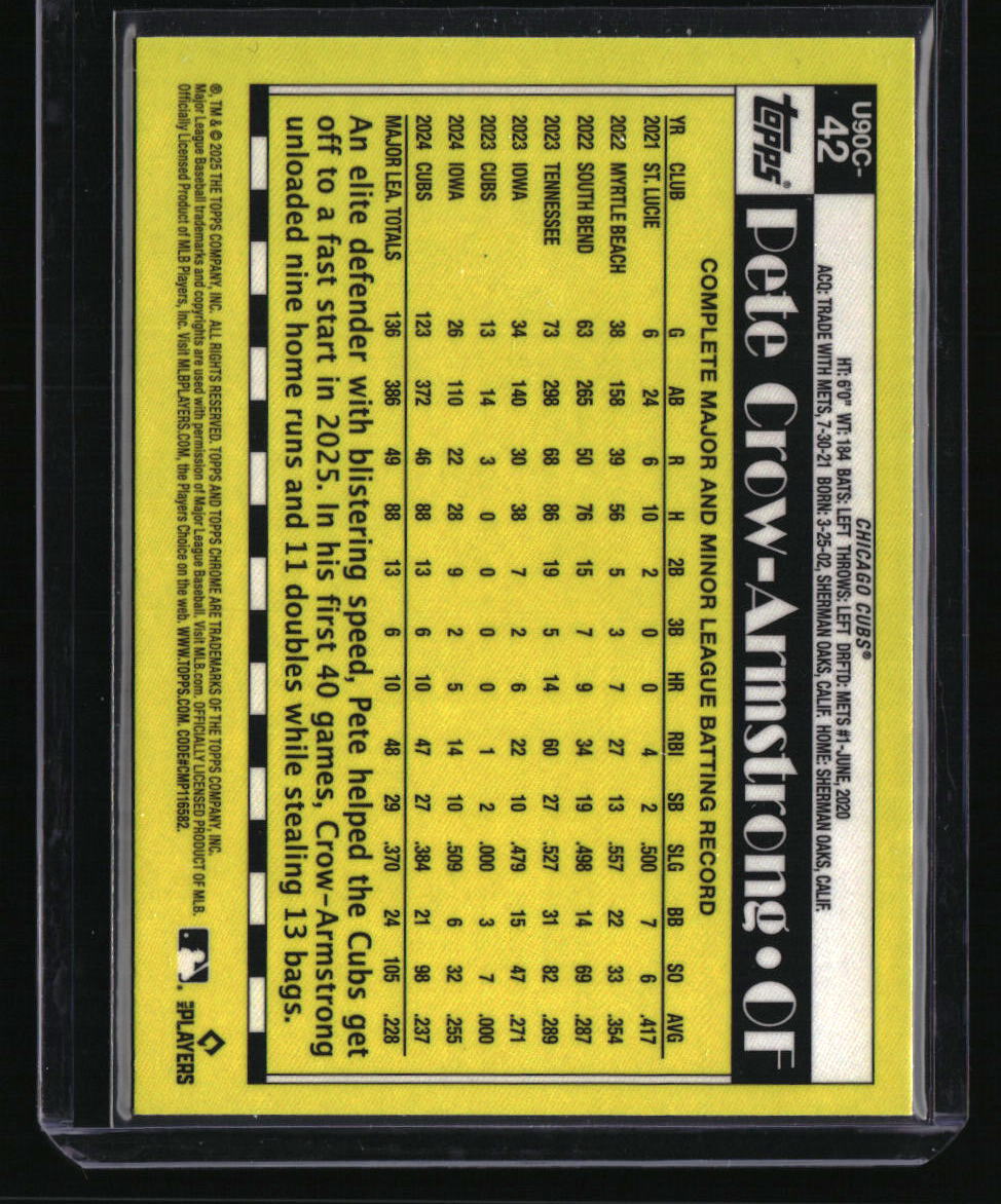2025 Topps Update Pete Crow-Armstrong 35th Anniversary Chrome Purple #/75