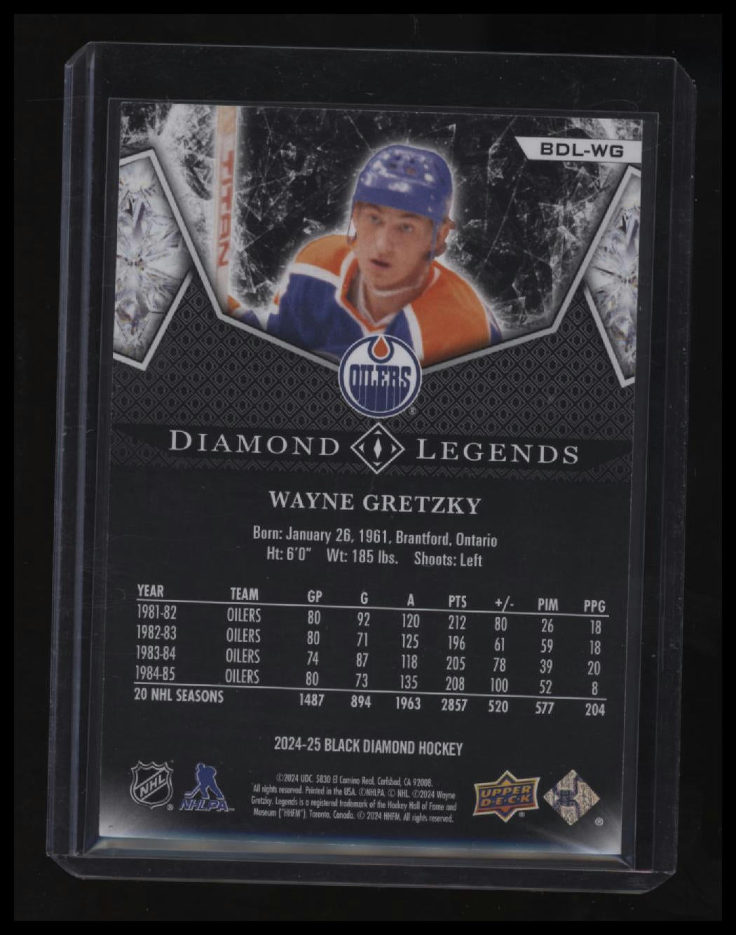 2024-25 Upper Deck Black Diamond Wayne Gretzky Diamond Legends #/249