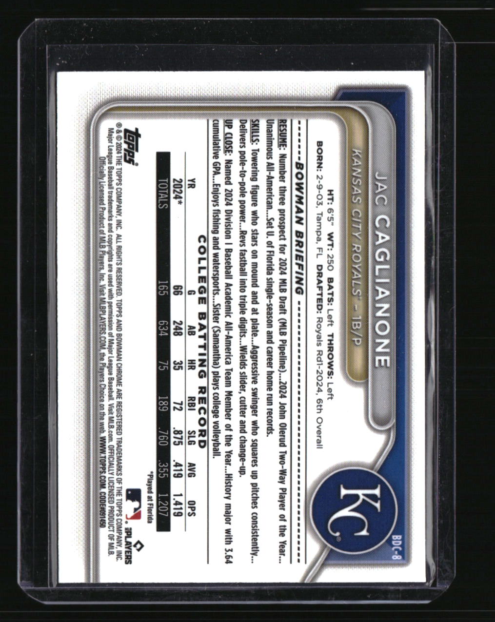 2024 Bowman Draft Sapphire Edition Jac Caglianone