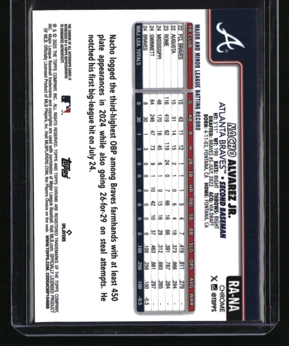 2025 Topps Chrome Nacho Alvarez Jr. Rookie Autographs Blue RayWave #/150