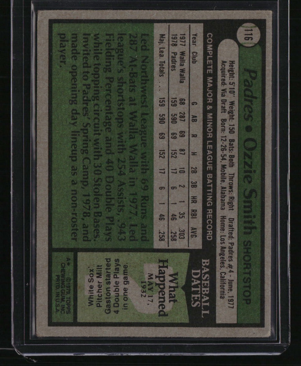 1979 Topps Ozzie Smith