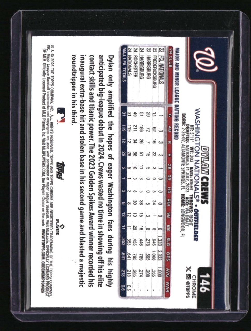 2025 Topps Dylan Crews Blue Holo Foil #/150