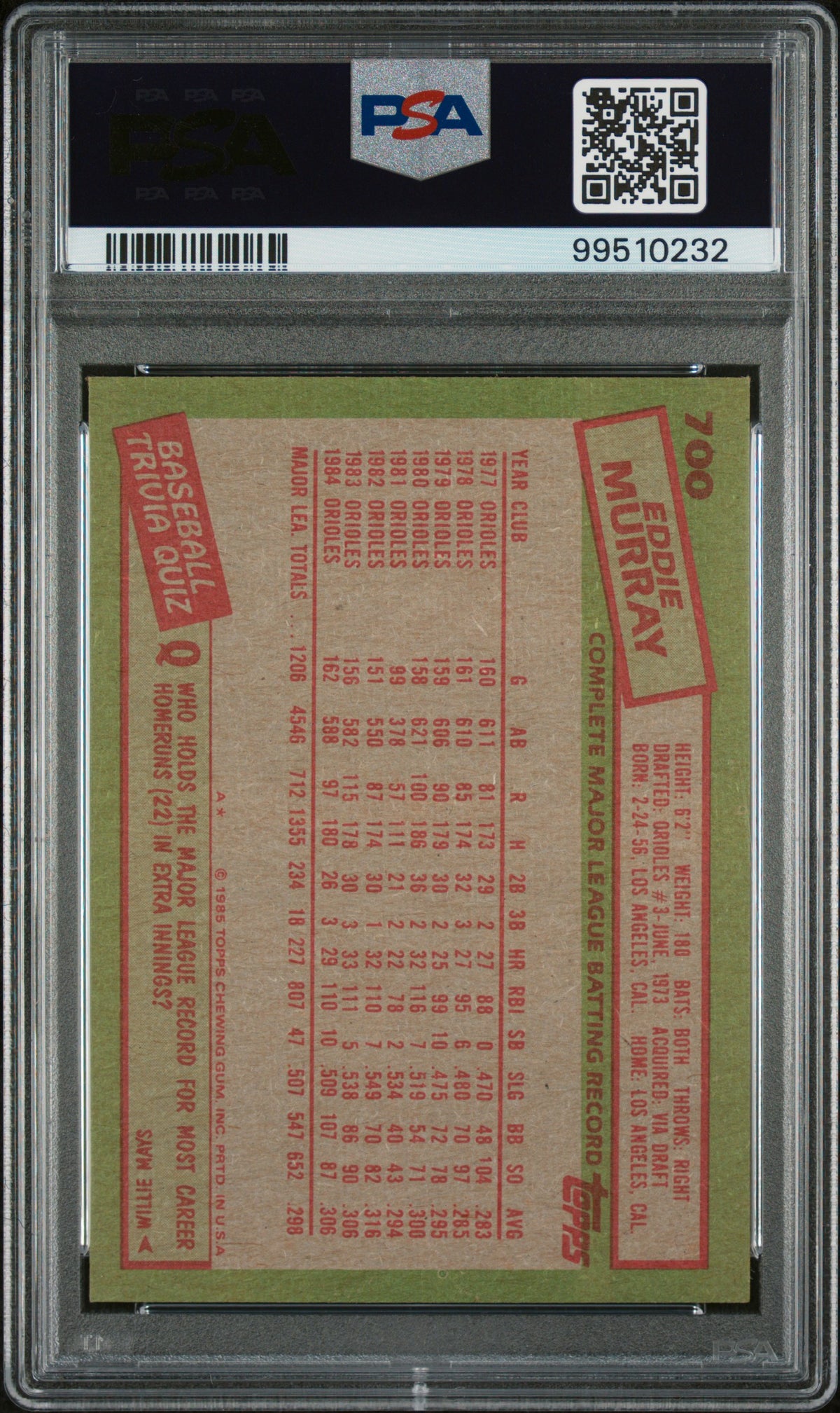 1985 Topps Eddie Murray PSA 8