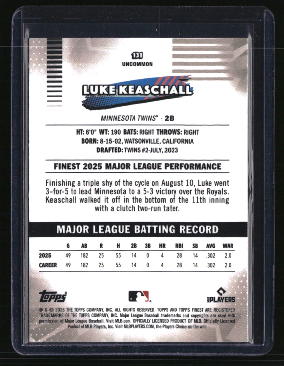 2026 Finest Luke Keaschall Blue Refractors #/150