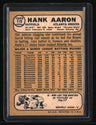 1968 Topps Hank Aaron