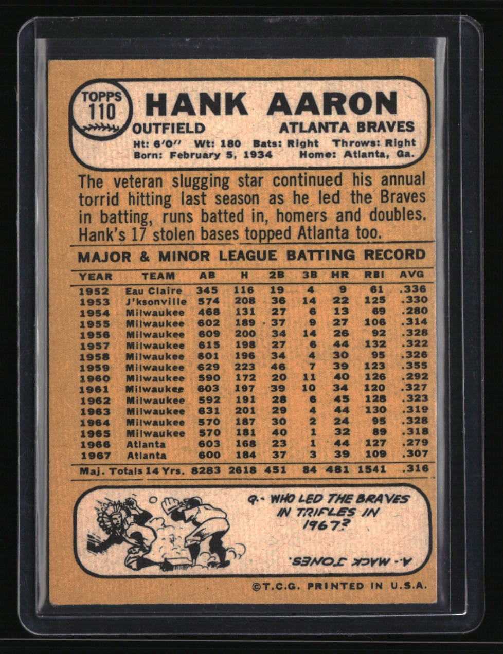 1968 Topps Hank Aaron