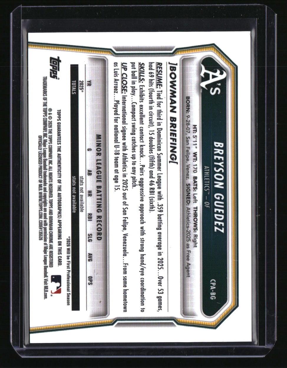 2026 Bowman Breyson Guedez Chrome Prospect Autographs