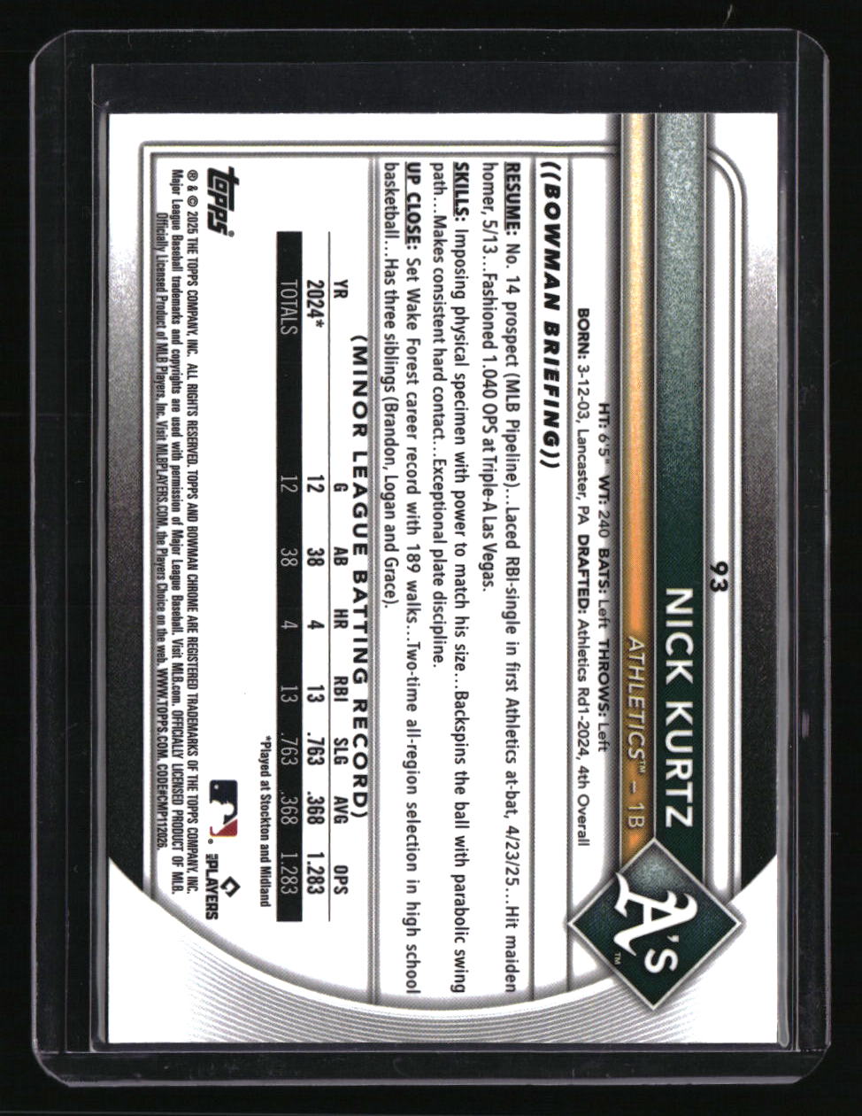 2025 Bowman Chrome Sapphire Edition Nick Kurtz