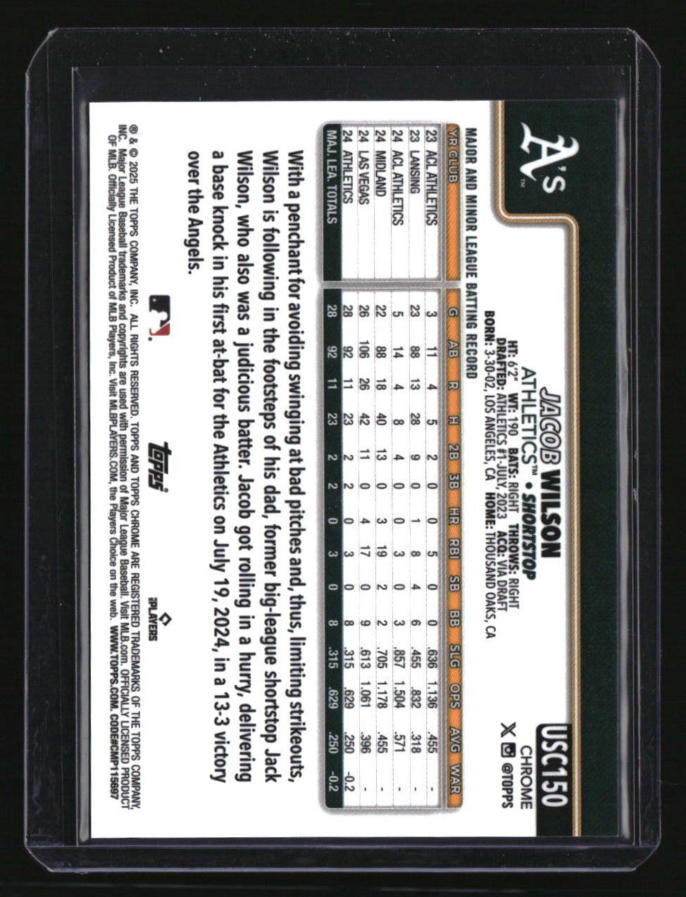 2025 Topps Chrome Update Jacob Wilson Image Variation