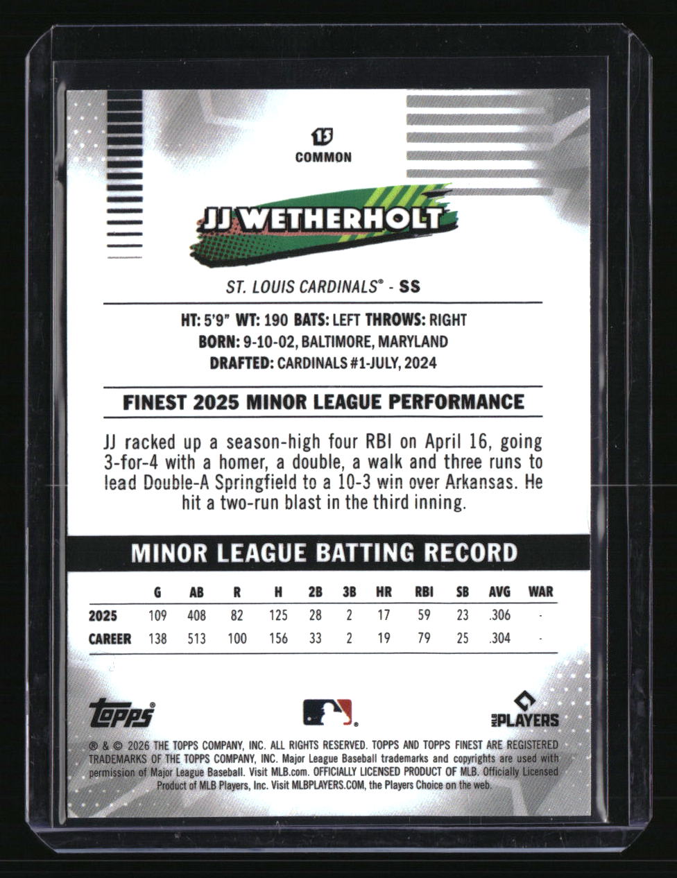 2026 Finest JJ Wetherholt Purple Geometric Refractors #/75