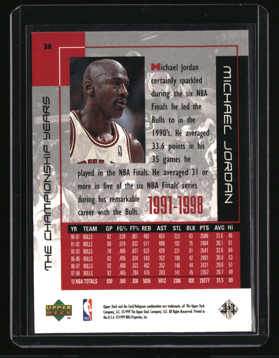 1999 Upper Deck Michael Jordan Career Collection Michael Jordan