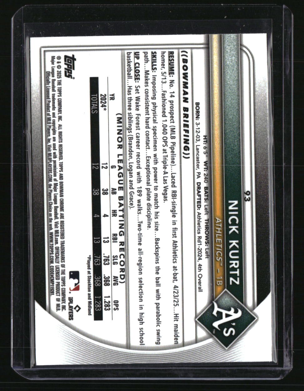 2025 Bowman Chrome Nick Kurtz