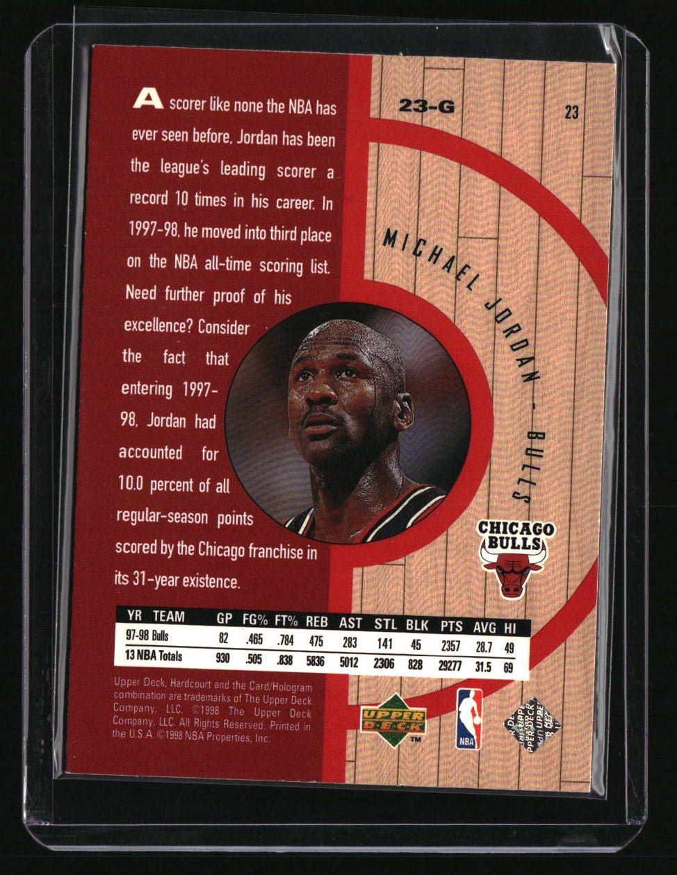 1998 Upper Deck Hardcourt Michael Jordan