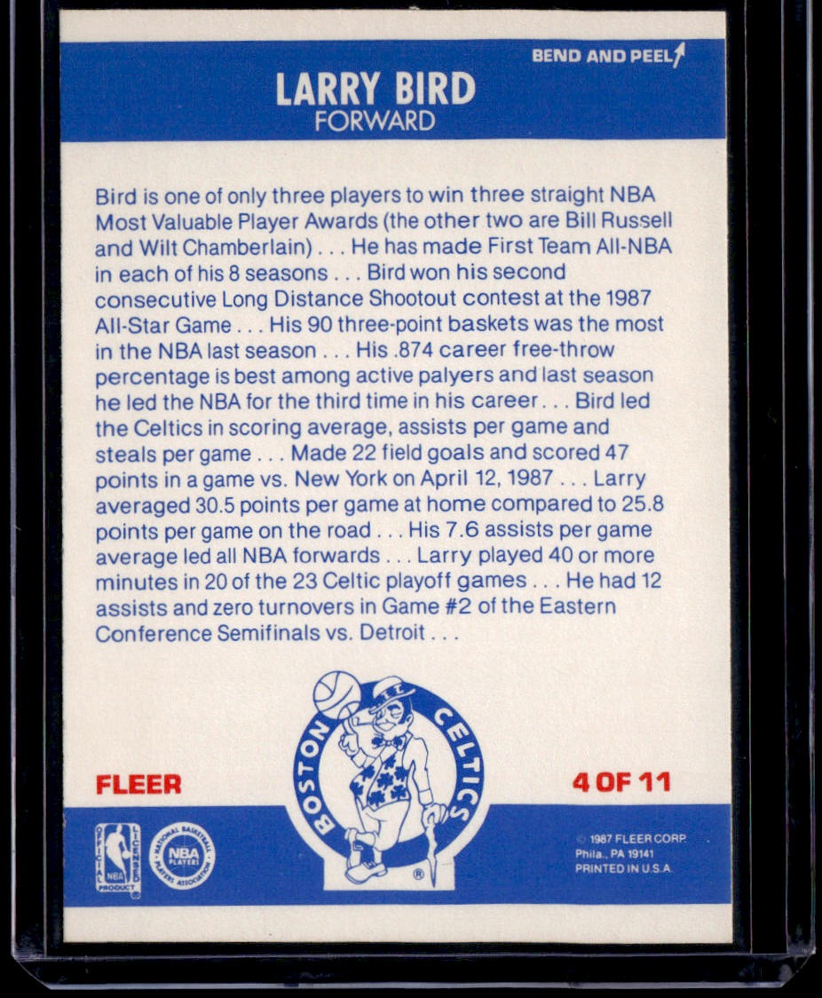 1987-88 Fleer Larry Bird Stickers