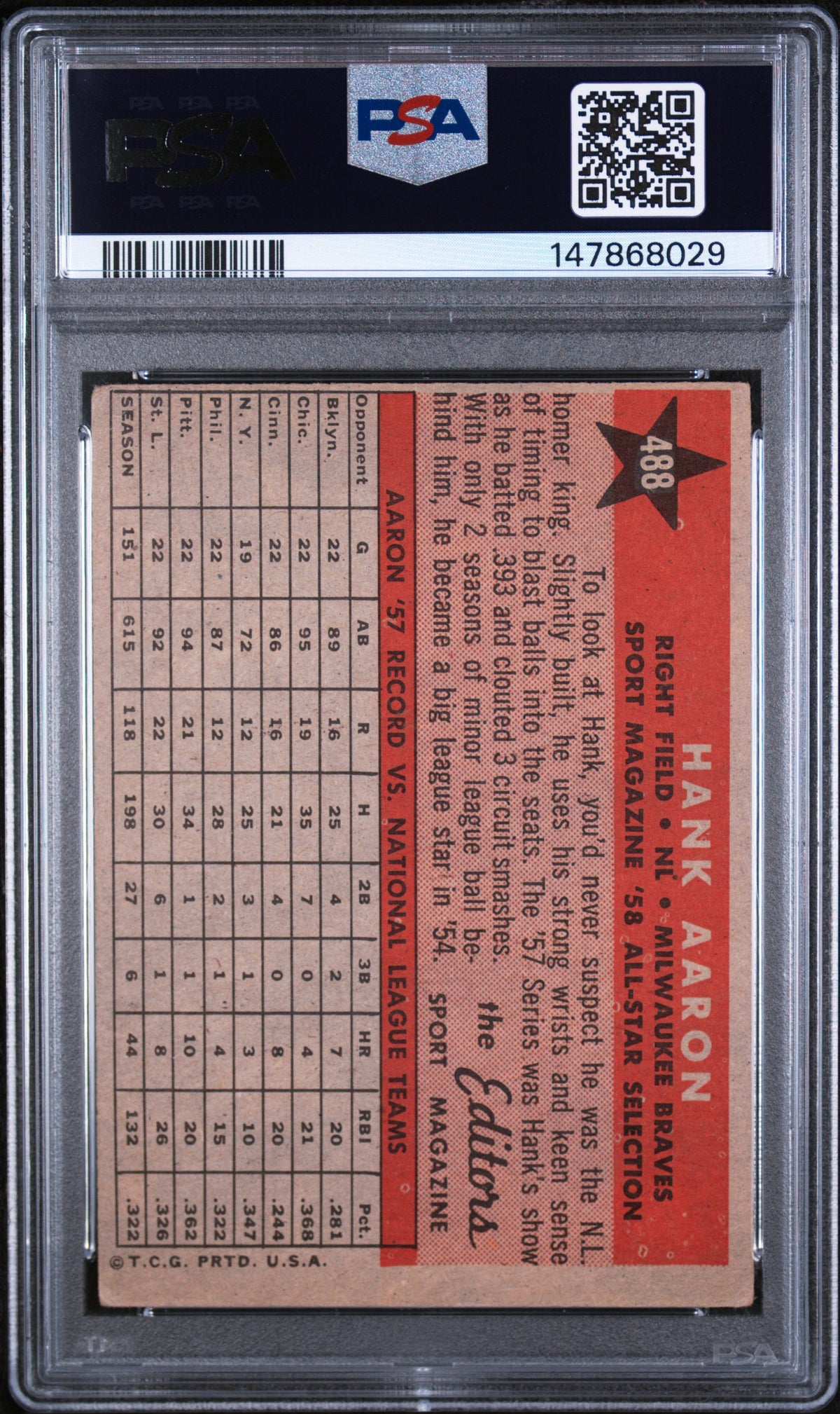 1958 Topps Hank Aaron All Star PSA 3