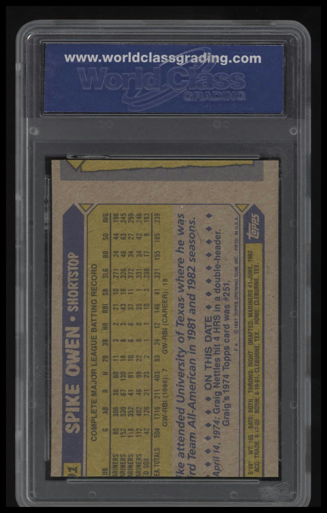 1987 Topps Barry Bonds Wrong Back Spike Owens