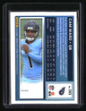 2025 Donruss Optic Cam Ward Blue Scope