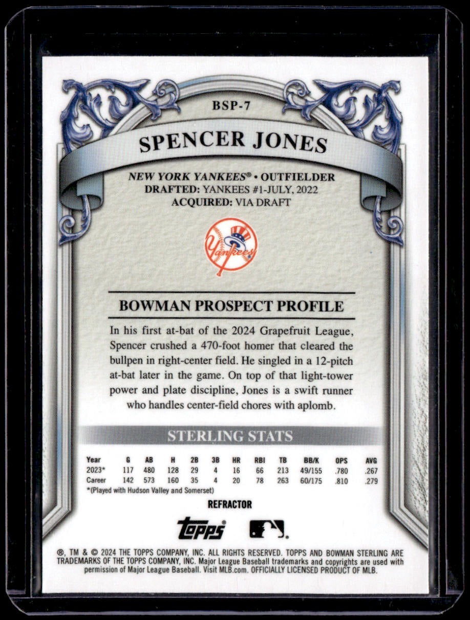 2024 Bowman Sterling Spencer Jones Refractor #/199