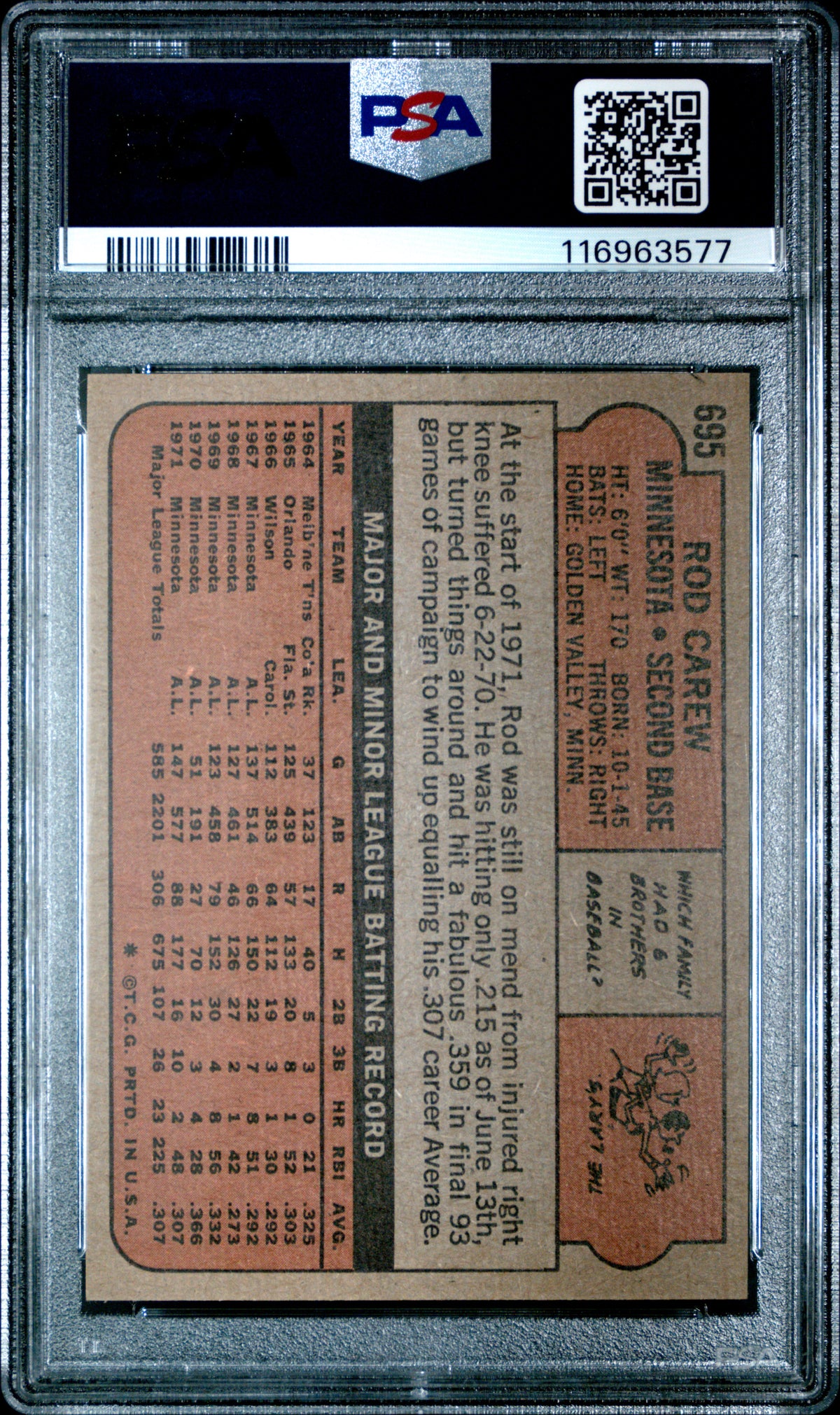 1972 Topps Rod Carew PSA 9