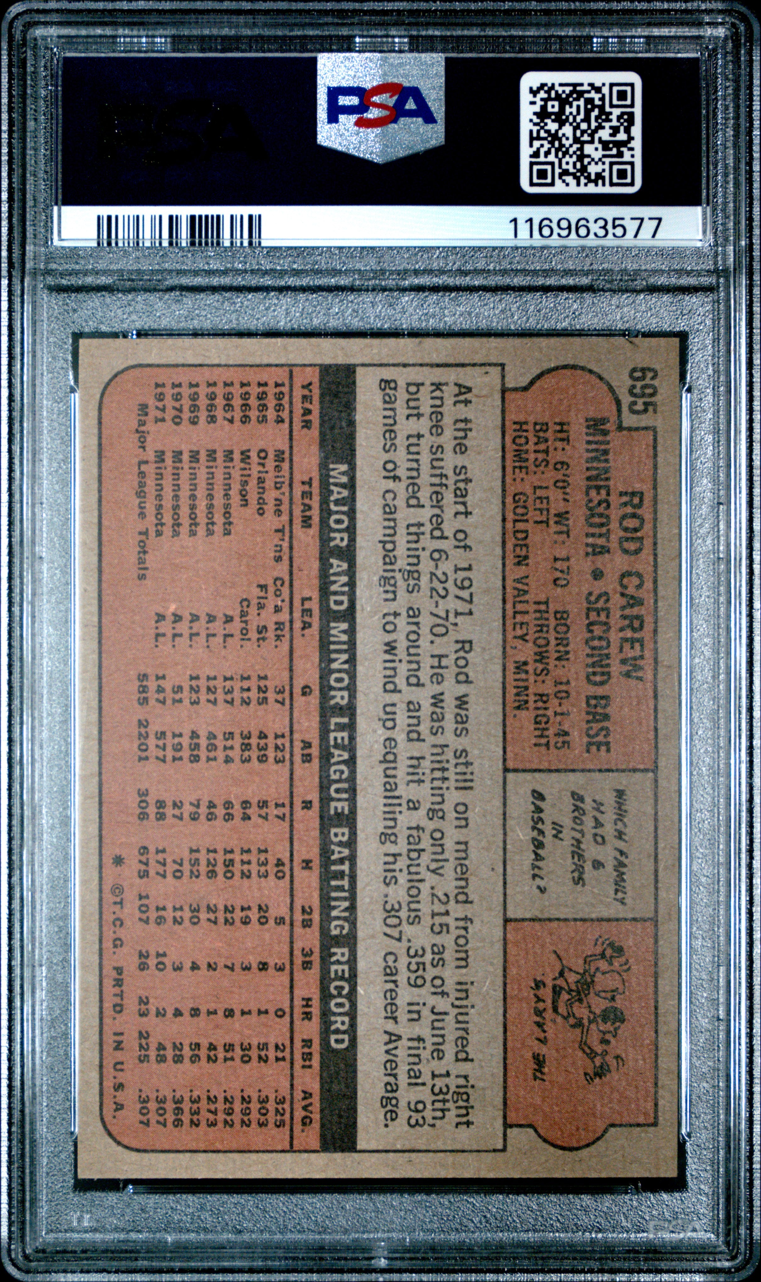 1972 Topps Rod Carew PSA 9