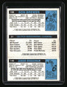 1980-81 Topps Junior Bridgeman / Larry Bird / Ron Brewer