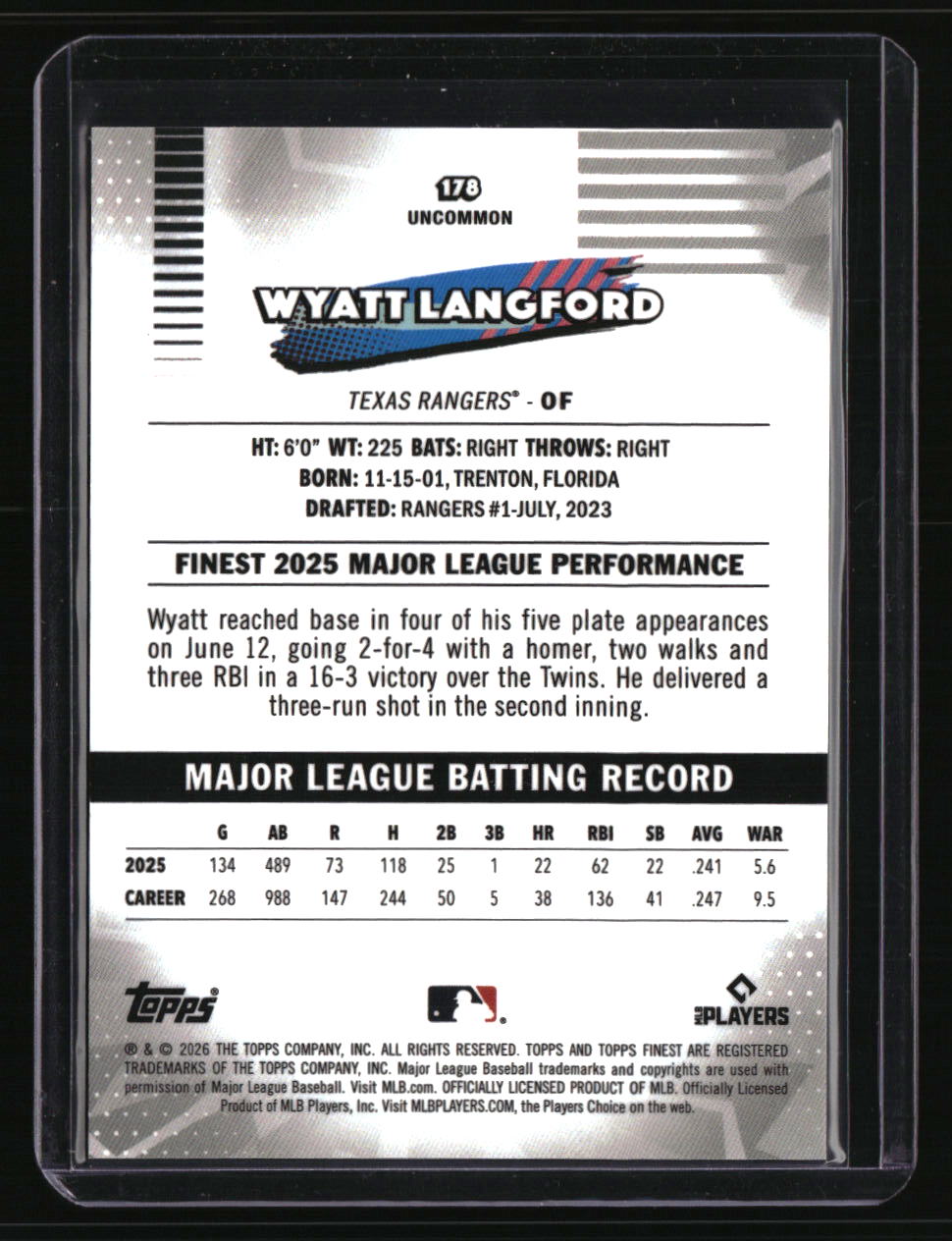 2026 Finest Wyatt Langford Gold Geometric Refractors #/50
