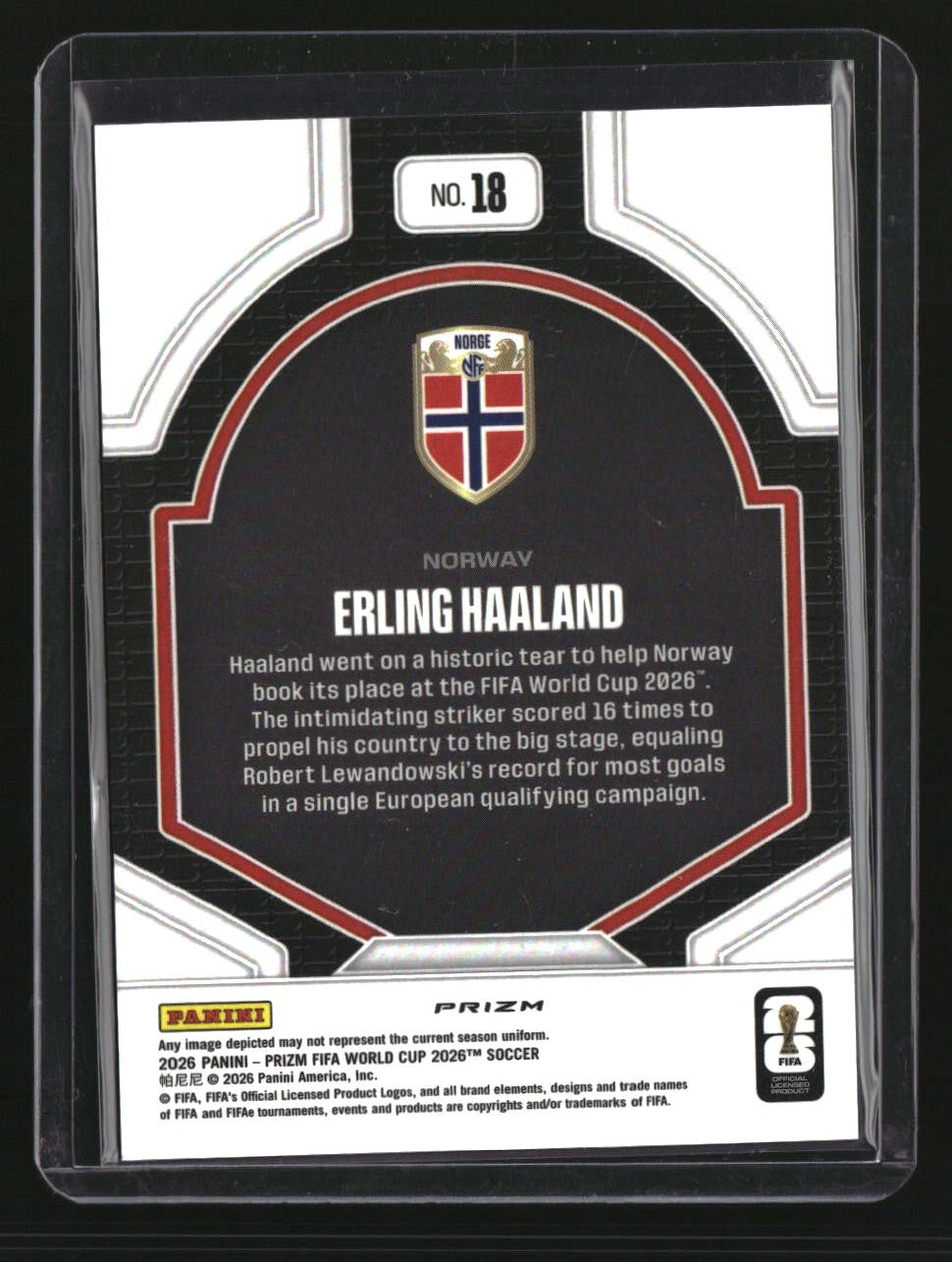 2026 Panini Prizm FIFA World Cup Erling Haaland National Pride