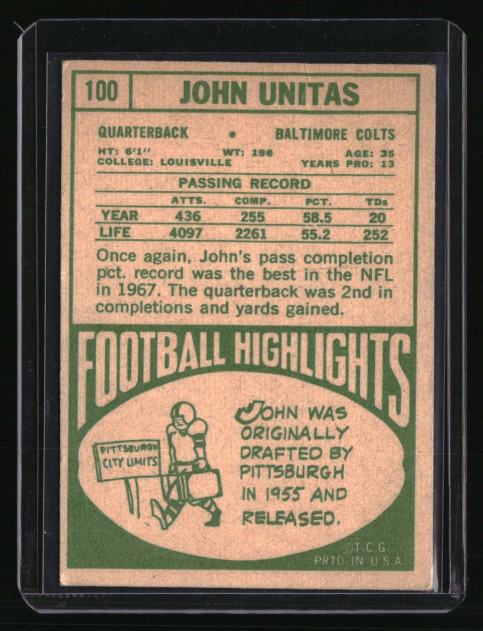 1968 Topps John Unitas
