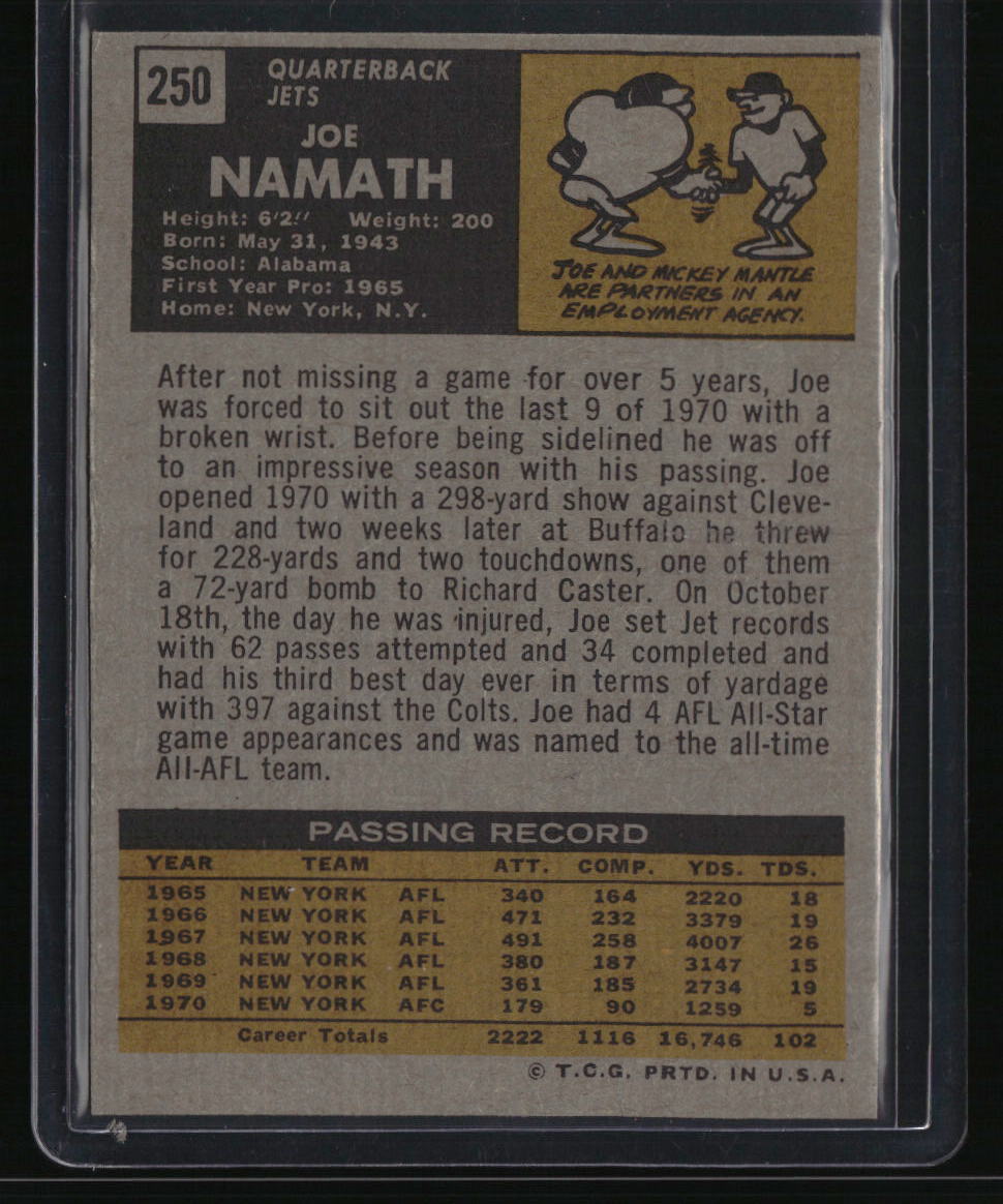 1971 Topps Joe Namath