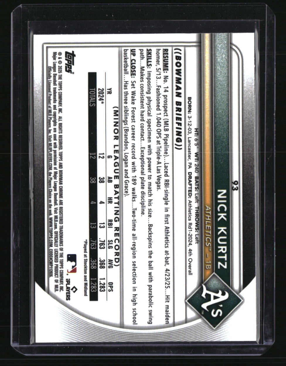 2025 Bowman Chrome Sapphire Edition Nick Kurtz