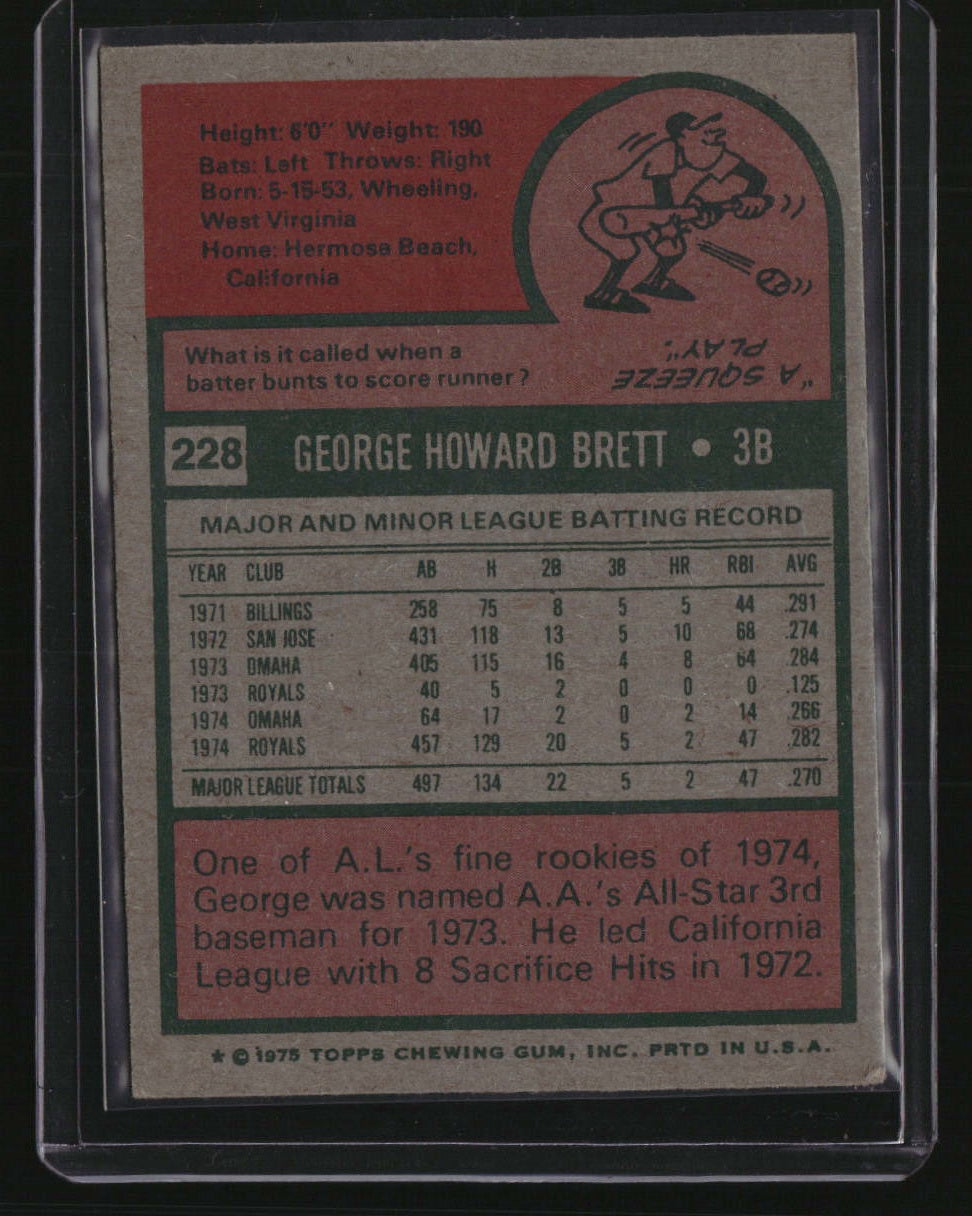 1975 Topps George Brett