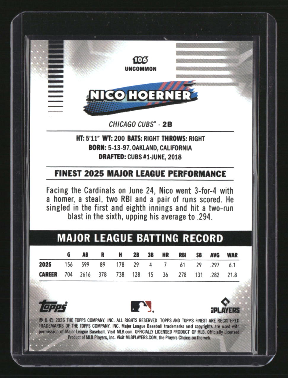 2026 Finest Nico Hoerner Tie-Dye Geometric Refractors #/2
