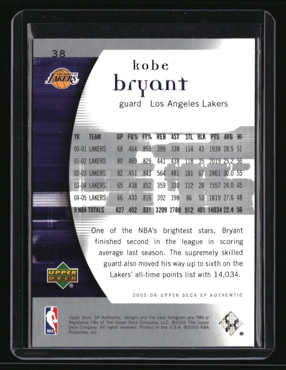 2005-06 SP Authentic Kobe Bryant