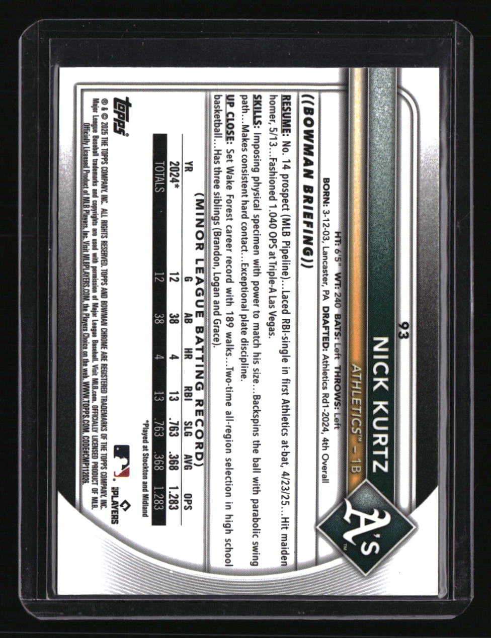 2025 Bowman Chrome Sapphire Edition Nick Kurtz