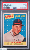 1958 Topps Stan Musial All Star PSA 3