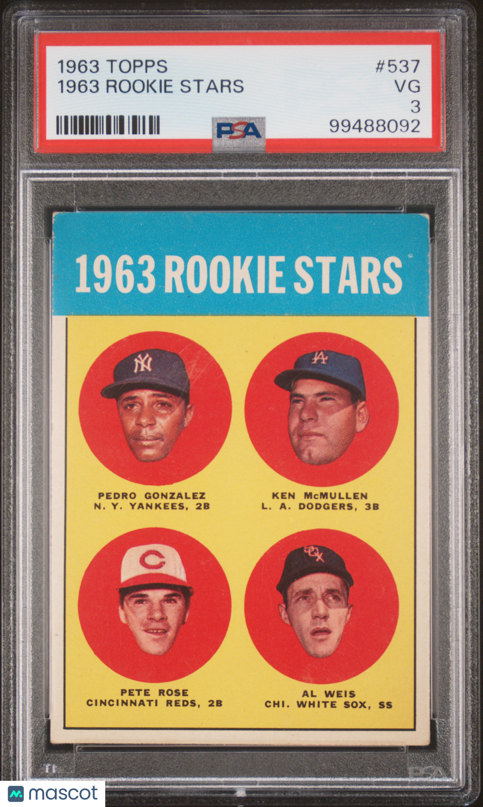 1963 Topps 1963 Rookie Stars PSA 3