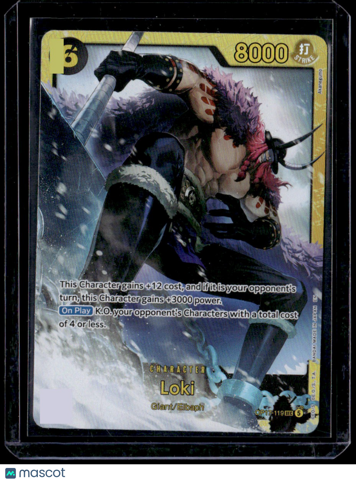 The World's Strongest Warriors Loki