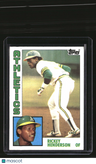 1984 Topps Rickey Henderson