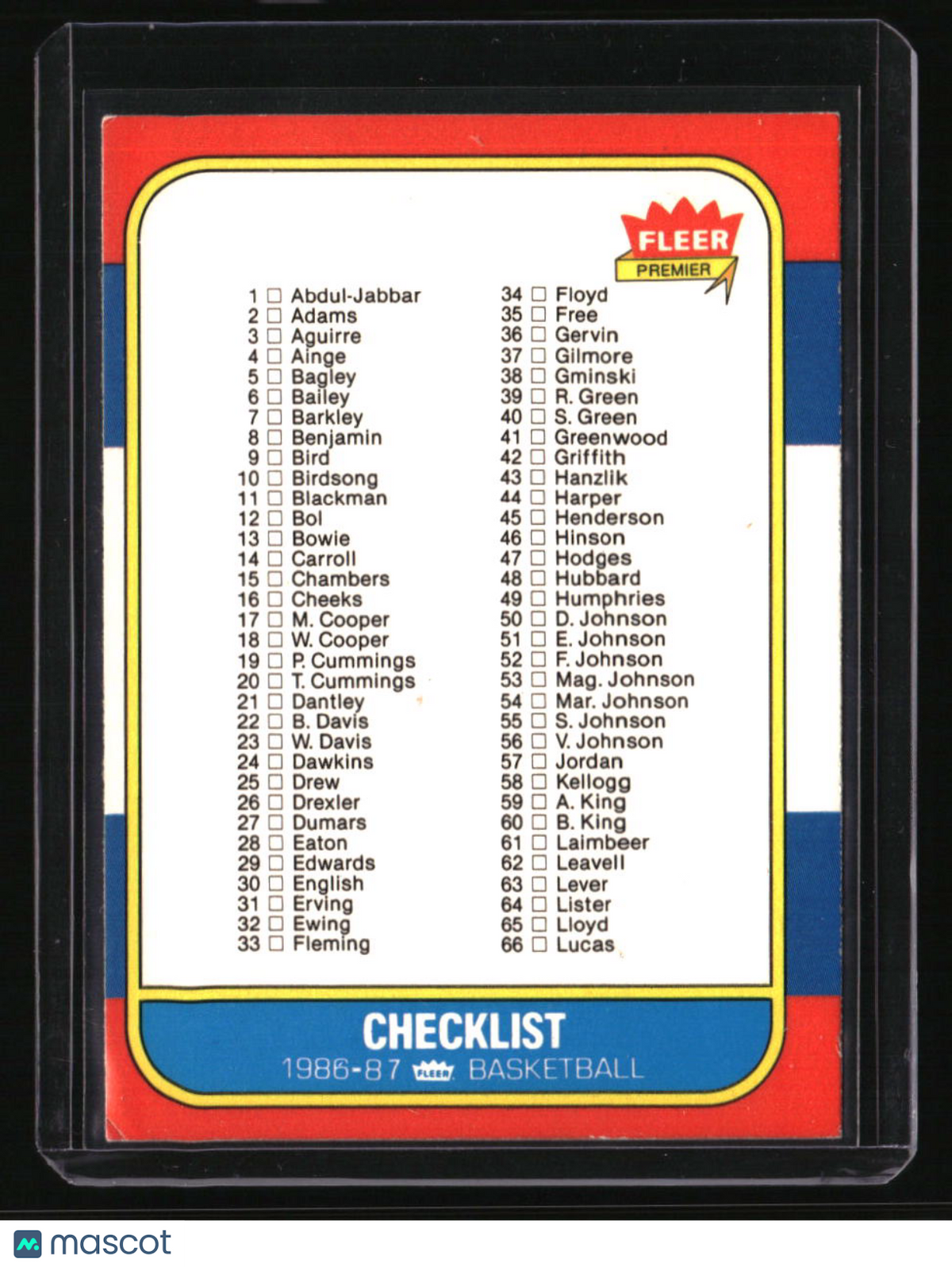 1986-87 Fleer Checklist