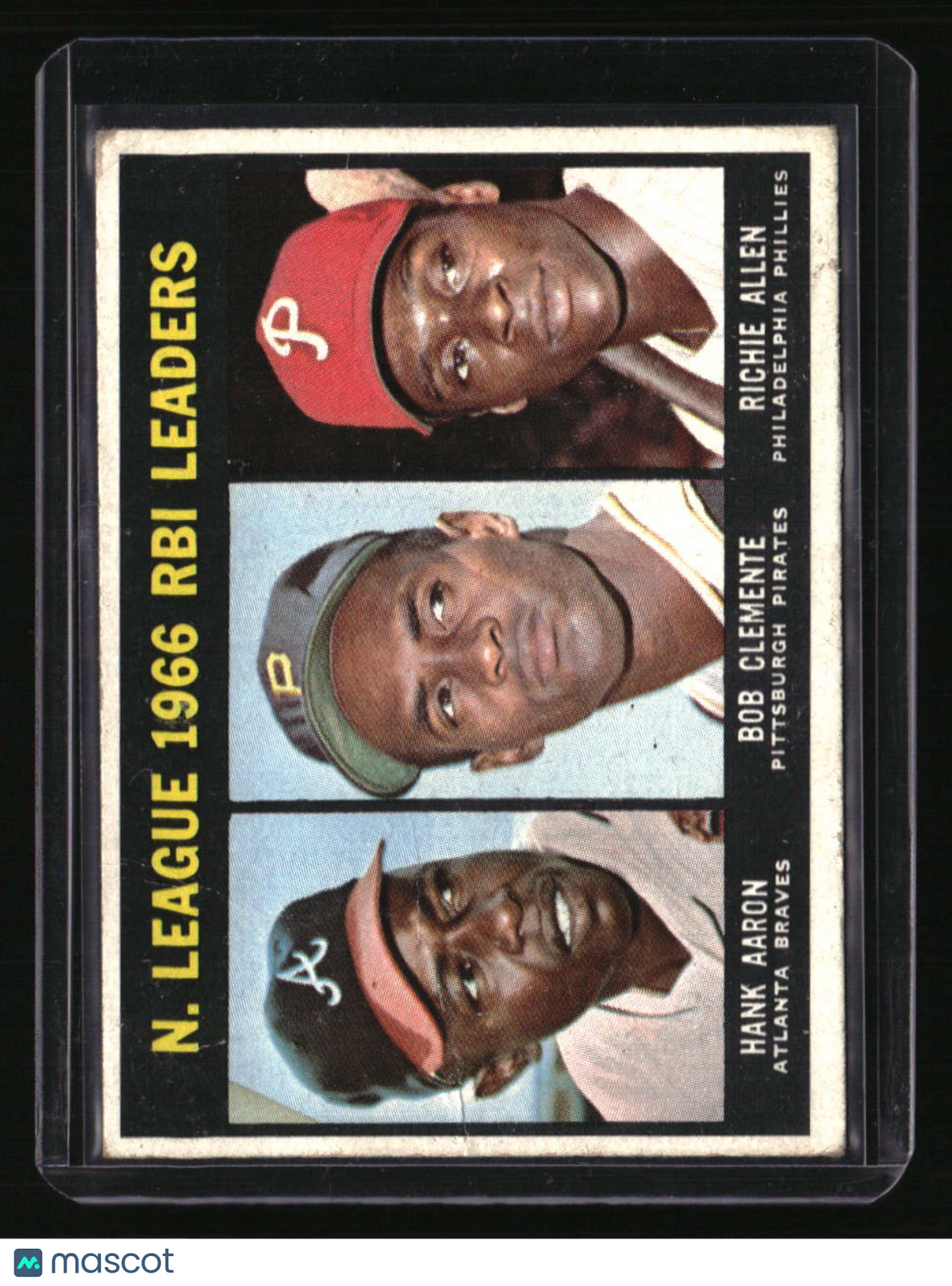 1967 Topps NL 1966 RBI Leaders (Hank Aaron / Bob Clemente / Richie Allen)