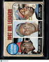 1968 Topps NL 1967 RBI Leaders (Orlando Cepeda/Bob Clemente/Hank Aaron)
